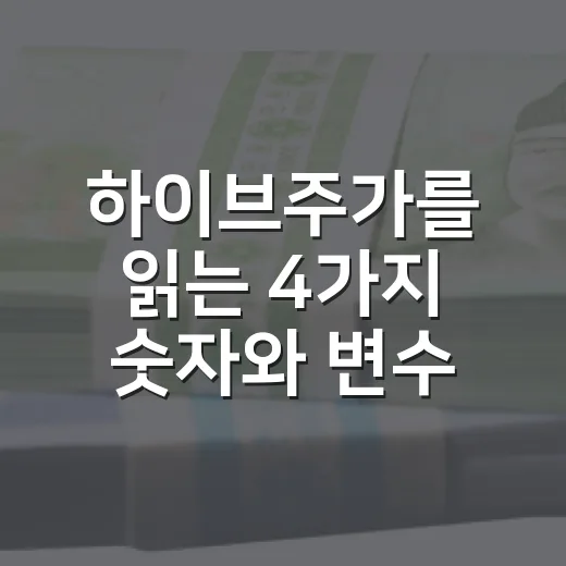 하이브주가를 읽는 4가지 숫자와 변수 - 요약