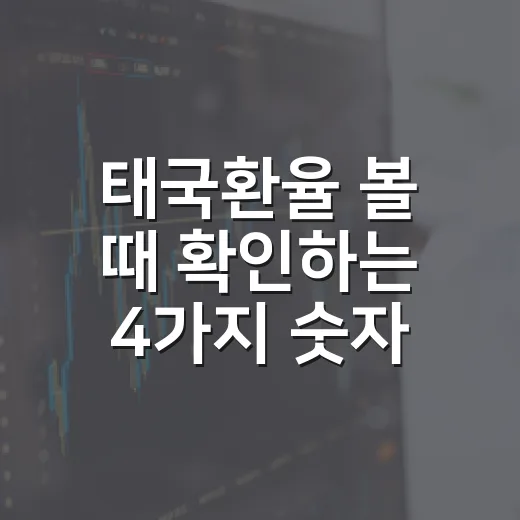 태국환율 볼 때 확인하는 4가지 숫자 - 요약