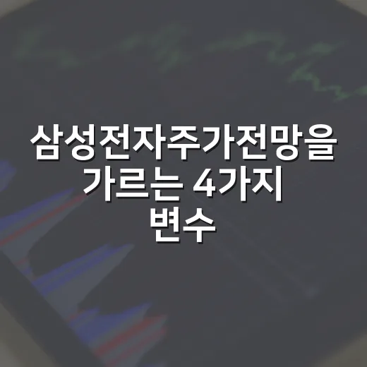 삼성전자주가전망을 가르는 4가지 변수 - 요약