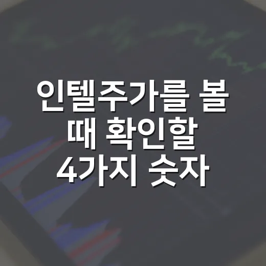 인텔주가를 볼 때 확인할 4가지 숫자 - 요약