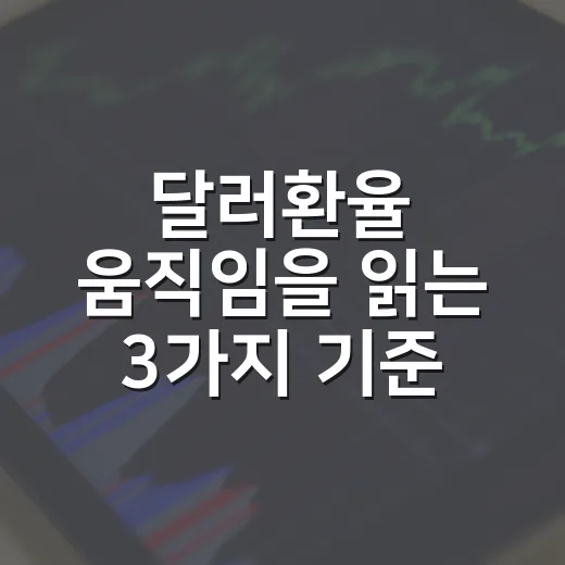 달러환율 움직임을 읽는 3가지 기준 - 요약