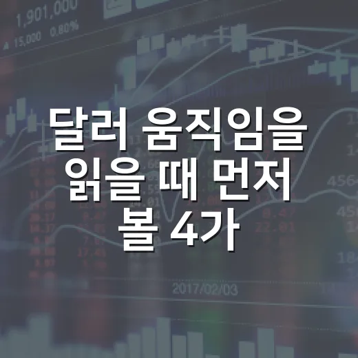 달러 움직임을 읽을 때 먼저 볼 4가지 - 요약