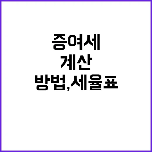 증여세세율 계산하는 방법, 세율표보다 먼저 봐야 할 것들 - 요약