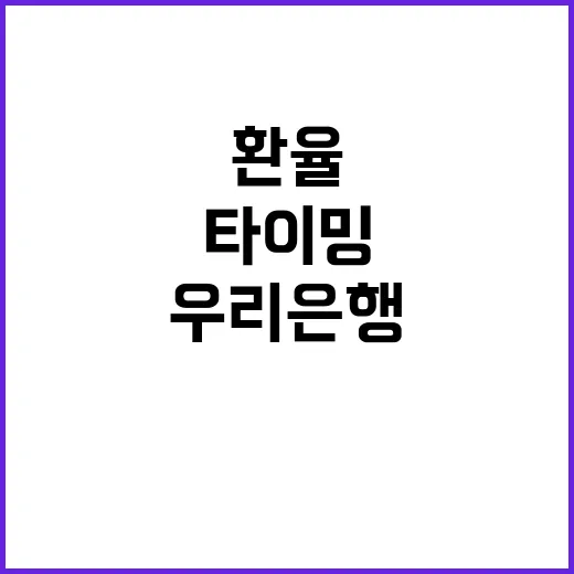 우리은행환율 확인하고 환전 타이밍 잡는 방법 - 요약