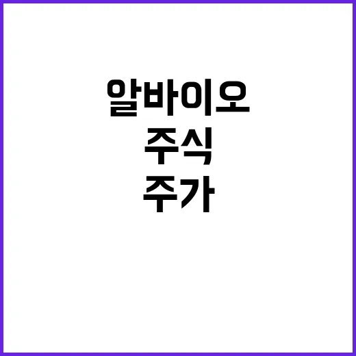 알바이오주가 확인하는 방법, 상장주식처럼 보면 헷갈립니다 - 요약
