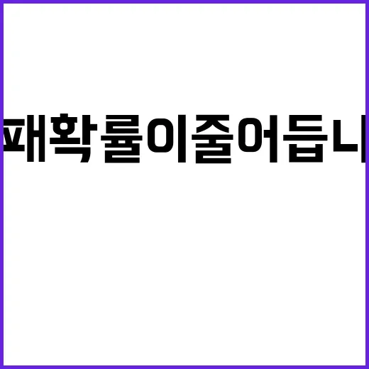 SSD1TB 고르려면 이렇게 보면 실패 확률이 줄어듭니다 - 요약