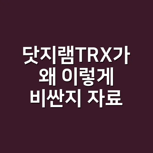 닷지램TRX가 왜 이렇게 비싼지 자료 뒤져봤더니 꽤 현실적인 이유가 있었다 - 요약
