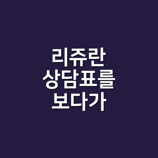 리쥬란 상담표를 보다가 궁금해진 진짜 차이 - 요약