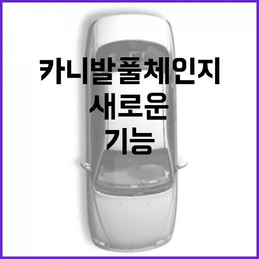 카니발 풀체인지: 새로운 모습과 기능을 알아보는 방법 - 요약