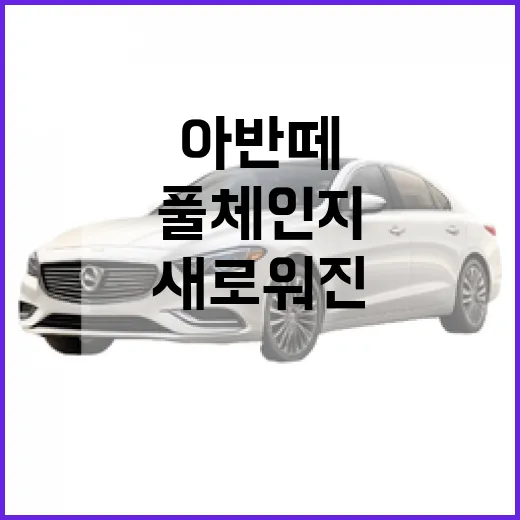 아반떼 풀체인지로 더 새로워진 매력을 발견하는 방법 - 요약