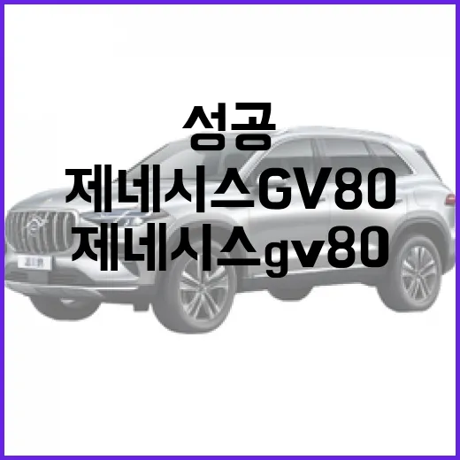 제네시스 GV80: 성공의 이면에 숨겨진 위기 관리 방법 - 요약