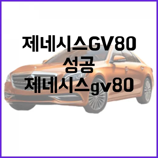 제네시스 GV80의 성공과 실패에서 배우는 것 - 요약