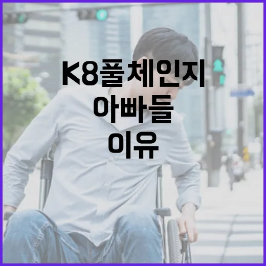 K8 풀체인지: 아빠들이 반한 이유 - 요약
