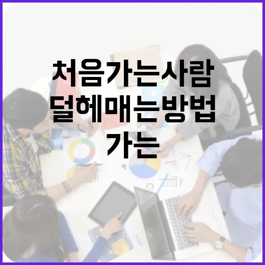 문까산점 주차 처음 가는 사람이 덜 헤매는 방법 - 요약