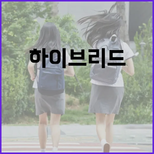 하이브리드SUV 고를 때 후회 줄이는 방법, 주차장까지 생각하면 이렇게 봅니다 - 요약