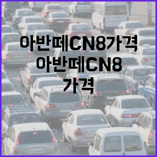 아반떼 CN8 가격 헷갈릴 때 견적 제대로 보는 방법 - 요약