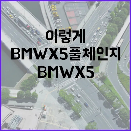 BMW X5 풀체인지 기다리려면 이렇게 보세요, 주차장까지 생각한 현실 체크 - 요약