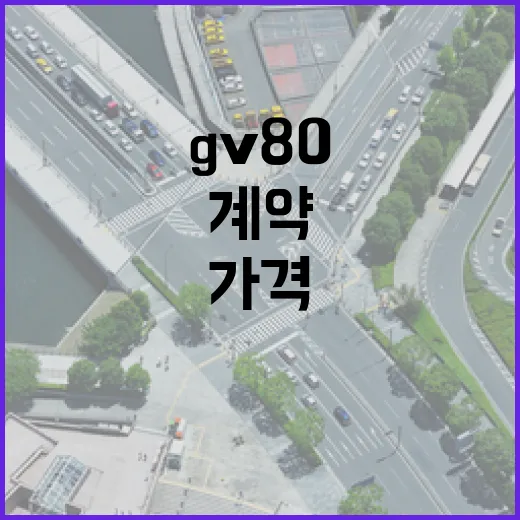 GV80가격 보고 계약하려면 이렇게 계산하는 방법 - 요약