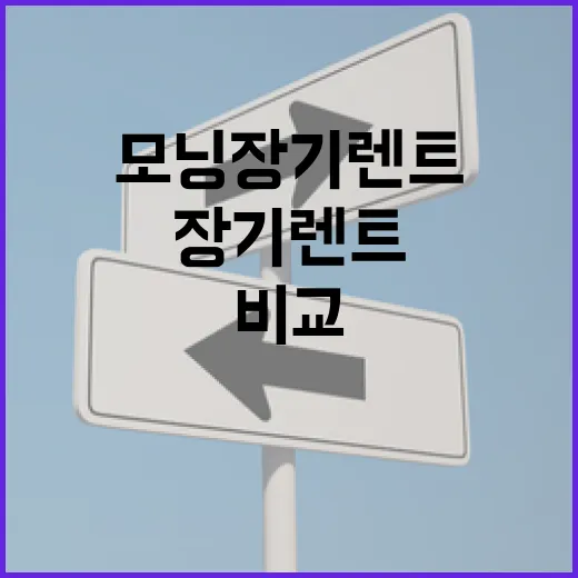 모닝장기렌트 처음 알아보는 사람이 손해 덜 보려면 이렇게 비교하세요 - 요약