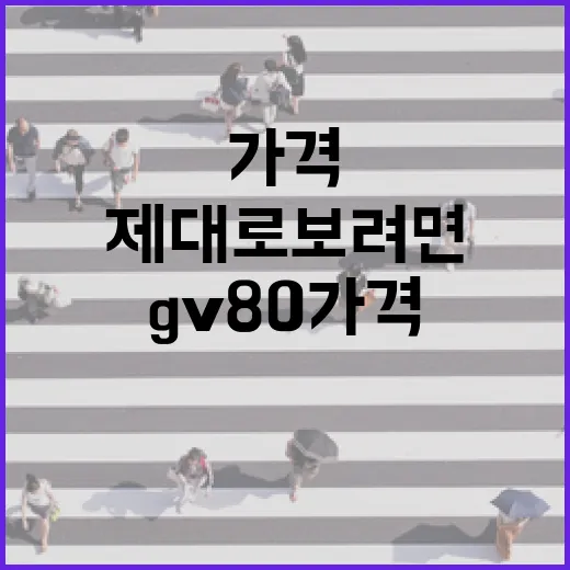GV80가격 제대로 보려면 이렇게 계산하는 방법 - 요약