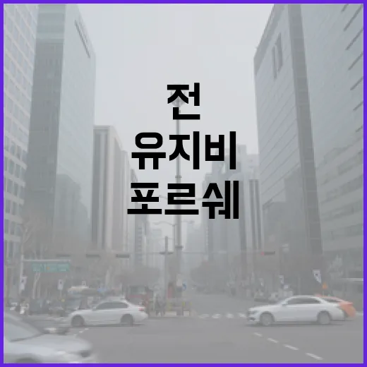 포르쉐가격 보러 가기 전에 예산 잡는 방법, 차값보다 옵션과 유지비가 먼저입니다 - 요약