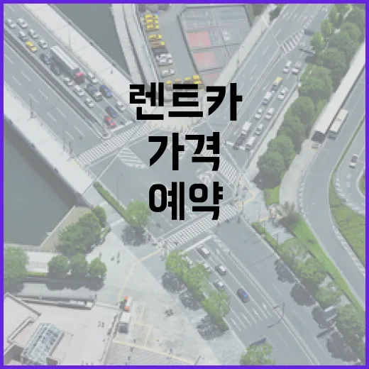 렌트카가격 덜 흔들리게 잡는 방법, 예약 전에 이것부터 보세요 - 요약