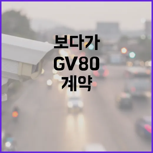 GV80가격 보다가 계약 전 꼭 계산해야 하는 방법 - 요약