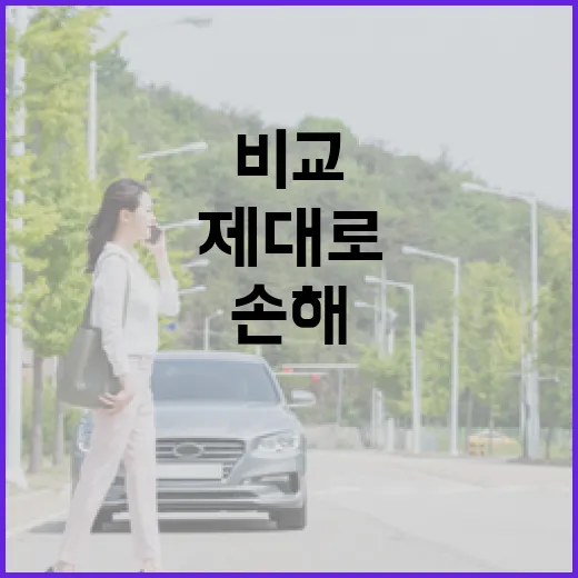 단기렌트카가격비교 제대로 하는 방법, 하루 빌릴 때도 이렇게 보면 덜 손해 봅니다 - 요약
