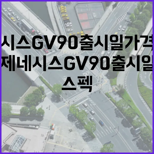 제네시스 GV90 출시일 가격 스펙 확인하려면 이렇게 보세요 - 요약