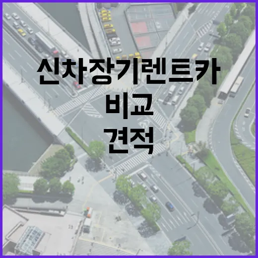 신차장기렌트카견적비교 제대로 하는 방법, 월납입료만 보면 손해 봅니다 - 요약