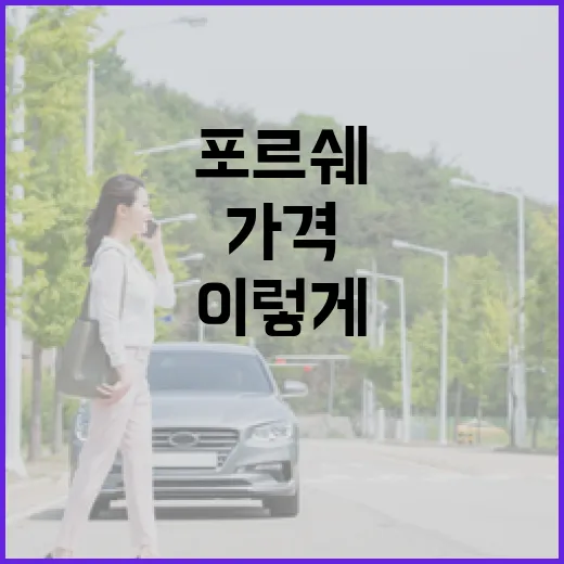 포르쉐가격 보려면 이렇게 계산하세요, 차값보다 옵션·주차비가 더 무섭습니다 - 요약