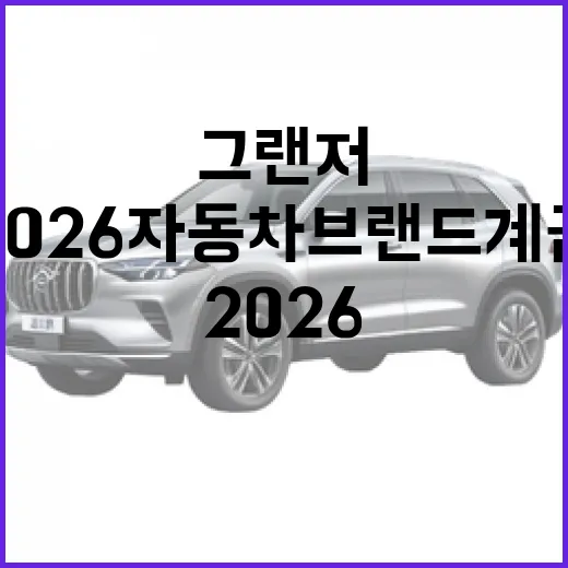 그랜저 2026 자동차 브랜드 계급 따질 때 현실적으로 보는 방법