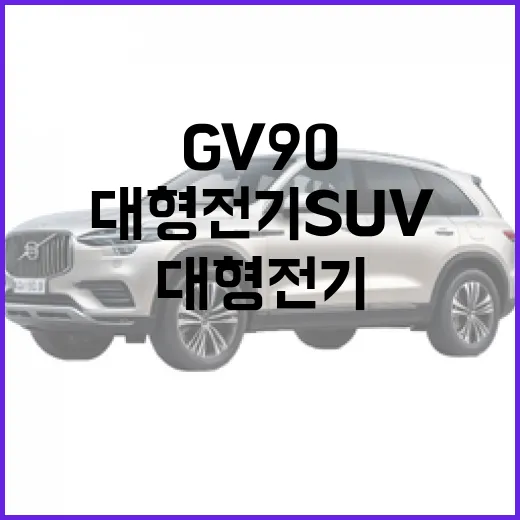 GV90 같은 대형 전기 SUV 주차하려면 이렇게 준비하는 방법 - 요약
