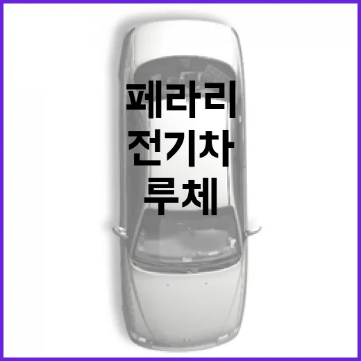 페라리 루체처럼 비싼 전기차 주차하려면 이렇게 봐야 합니다 - 요약