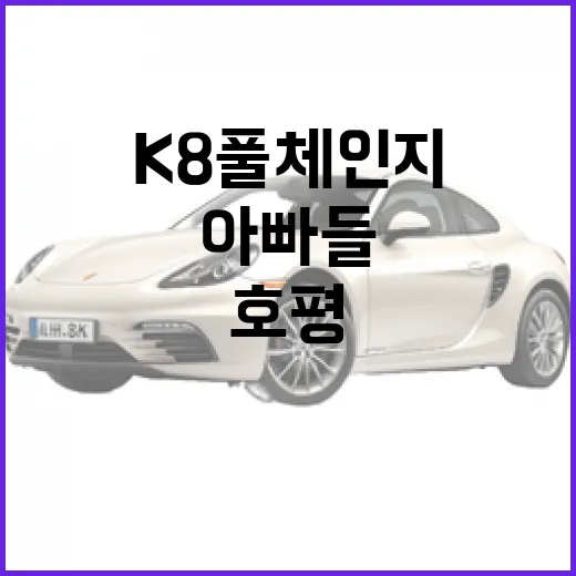 K8 풀체인지 기다리는 아빠들이 호평하는 포인트 보는 방법 - 요약