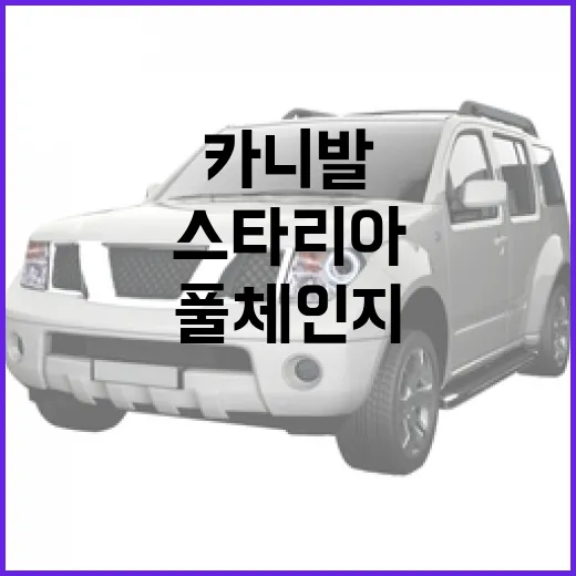 카니발 풀체인지 기다린다면 스타리아까지 비교해서 고르는 방법 - 요약
