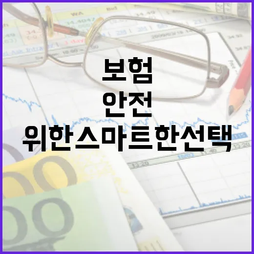 전세보험, 안전하게 집 구하기 위한 스마트한 선택 - 요약