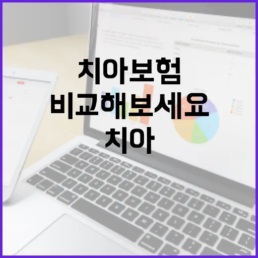 치아보험 선택, 이렇게 비교해보세요 - 요약