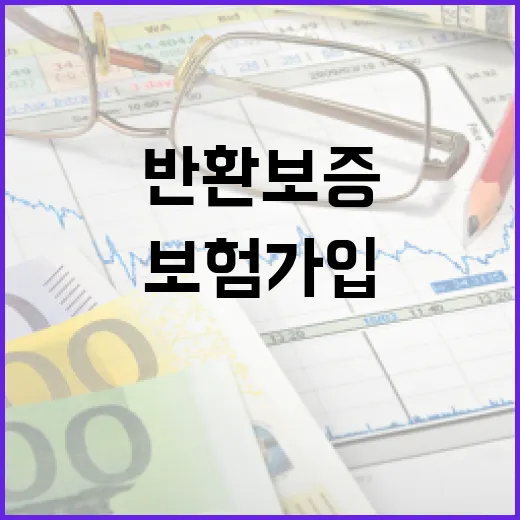 전세금반환보증보험, 가입할 때 꼭 알아야 할 것들 - 요약