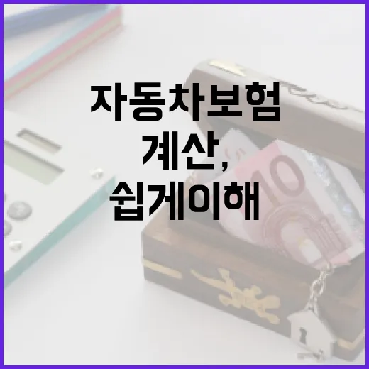 자동차 보험 계산, 쉽게 이해하고 선택하는 방법 - 요약