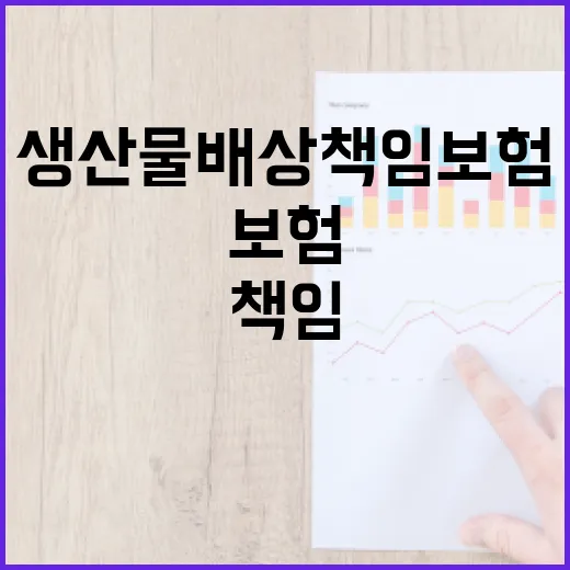 생산물배상책임보험, 알아두면 좋은 이유 - 요약