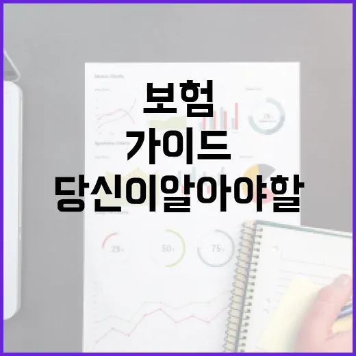 사망보험의 모든 것: 당신이 알아야 할 가이드 - 요약