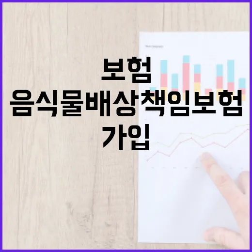 음식물배상책임보험 가입하는 방법, 식당·카페가 먼저 확인할 것들 - 요약