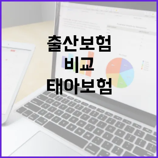 출산보험 고르는 방법, 태아보험부터 산모 특약까지 이렇게 비교하면 됩니다 - 요약