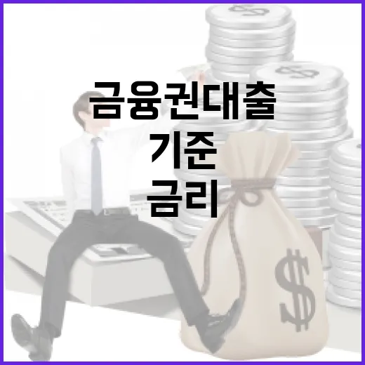2금융권 대출 이용하는 방법, 금리보다 먼저 봐야 할 기준 - 요약