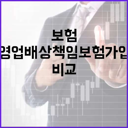 영업배상책임보험 가입하려면 이렇게 비교하세요 - 요약