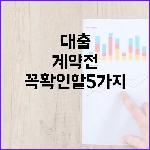 대출상담사 이용하는 방법, 계약 전 꼭 확인할 5가지 - 요약