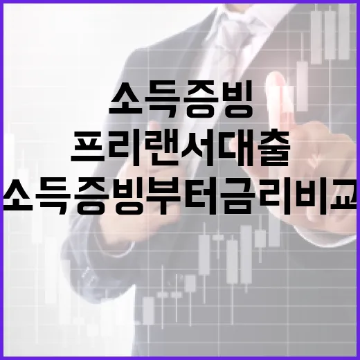 프리랜서대출 받으려면 이렇게 준비하세요: 소득증빙부터 금리 비교까지 - 요약