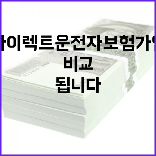 다이렉트운전자보험 가입하려면 이렇게 비교하면 됩니다 - 요약