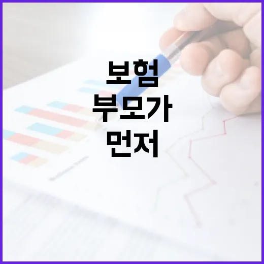 초보 부모가 자녀보험 고르는 방법: 보장보다 먼저 봐야 할 기준 - 요약